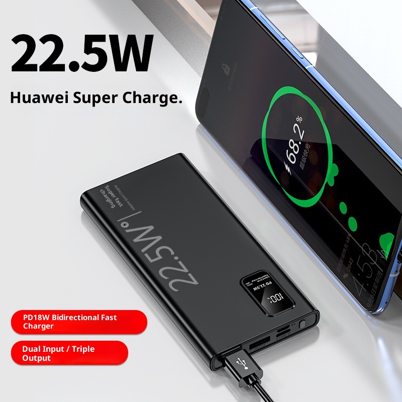 techglobe Powerbank mit bidirektionaler Schnellladefunktion (22,5 W/20 W, 20000 mAh) – Original-Ladegerät, tragbar_voghion.com