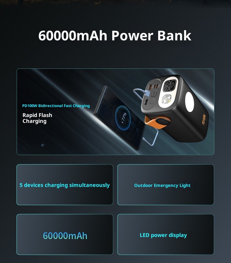 Batterie externe portable Techglobe 100 W à charge rapide bidirectionnelle avec lampe torche intégrée pour les situations d'urgence_voghion.com