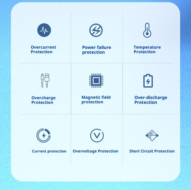 techglobe Großhandel Große Kapazität Integriertes Kabel High-End 20000mAh Powerbank Ultradünn Kompakt Tragbar Schnellladen Niedlich Mini_voghion.com