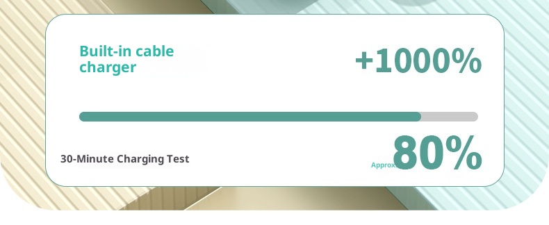 Techglobe Mini Cavo Integrato 20000mAh Banca Grande Capacità Cartone Animato Alimentatore Portatile Mobile con Ricarica Rapida Stampata_voghion.com
