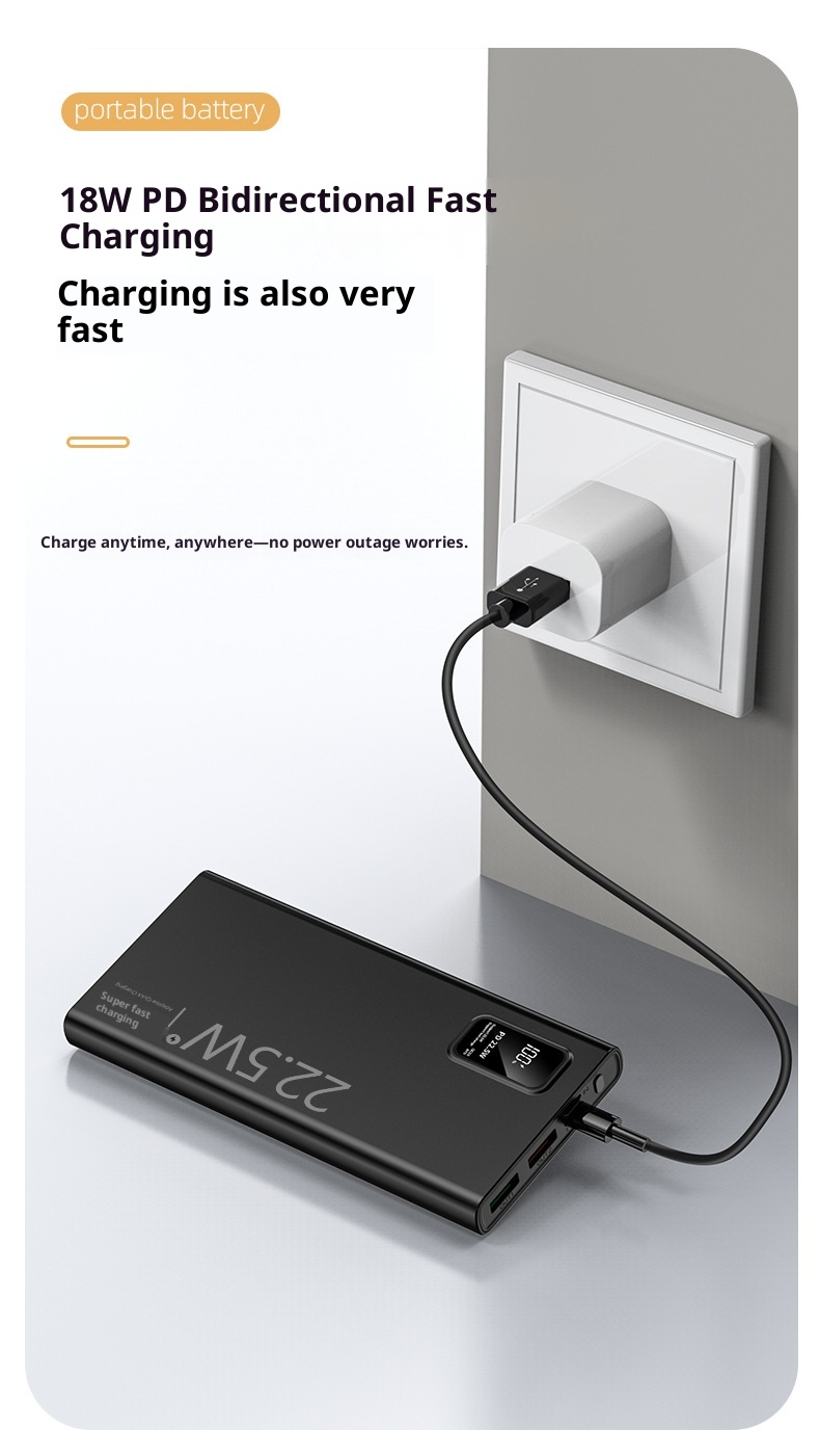 techglobe Powerbank mit bidirektionaler Schnellladefunktion (22,5 W/20 W, 20000 mAh) – Original-Ladegerät, tragbar_voghion.com