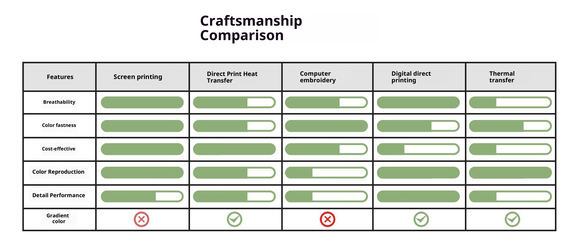 Felpa da uomo in spugna pesante da 360 g, autunno inverno, girocollo, alla moda, all'ingrosso, abbigliamento da lavoro, uniforme, personalizzata_voghion.com