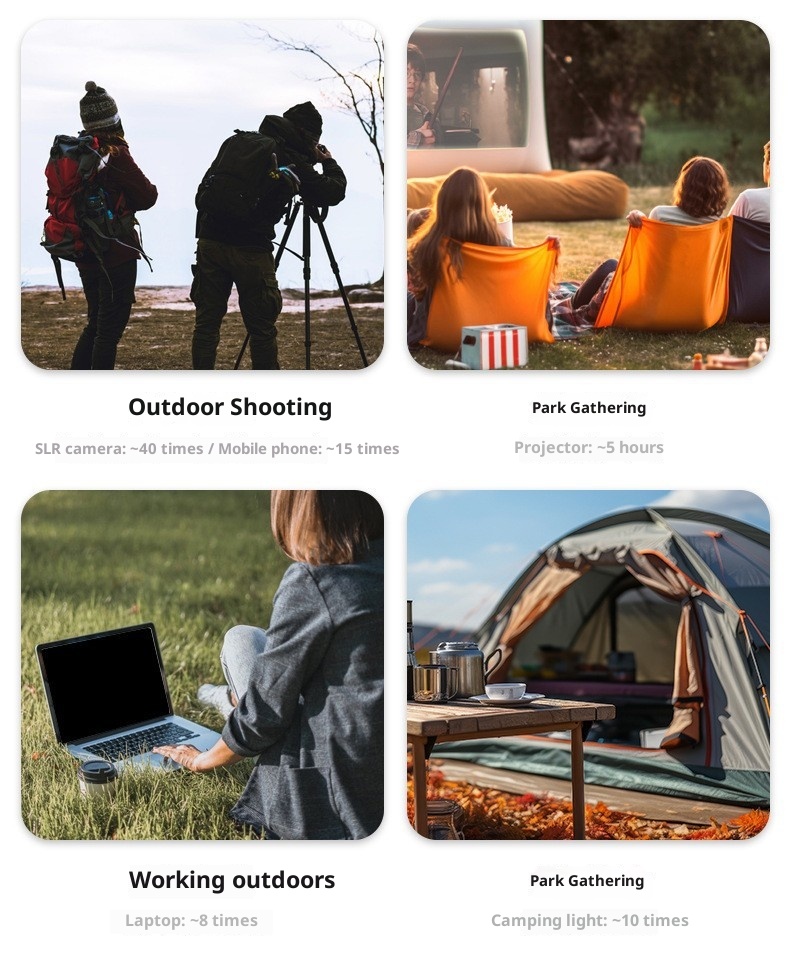 Batterie externe portable Techglobe 100 W à charge rapide bidirectionnelle avec lampe torche intégrée pour les situations d'urgence_voghion.com