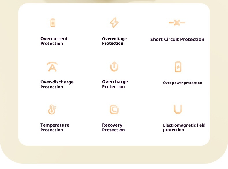 Techglobe Mini Cavo Integrato 20000mAh Banca Grande Capacità Cartone Animato Alimentatore Portatile Mobile con Ricarica Rapida Stampata_voghion.com