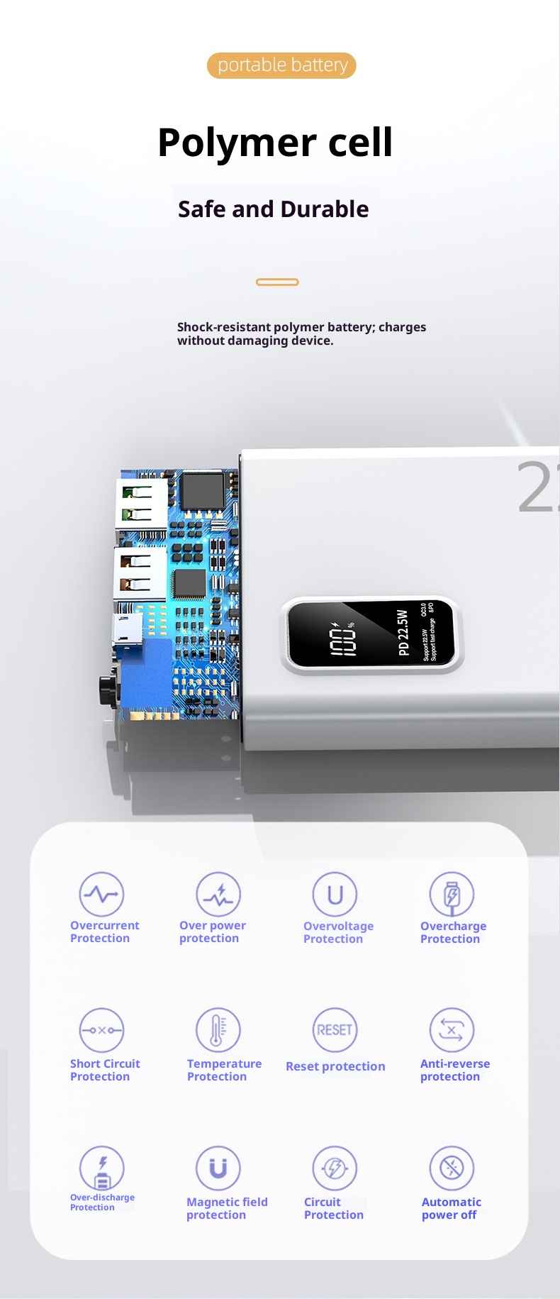 techglobe Powerbank mit bidirektionaler Schnellladefunktion (22,5 W/20 W, 20000 mAh) – Original-Ladegerät, tragbar_voghion.com