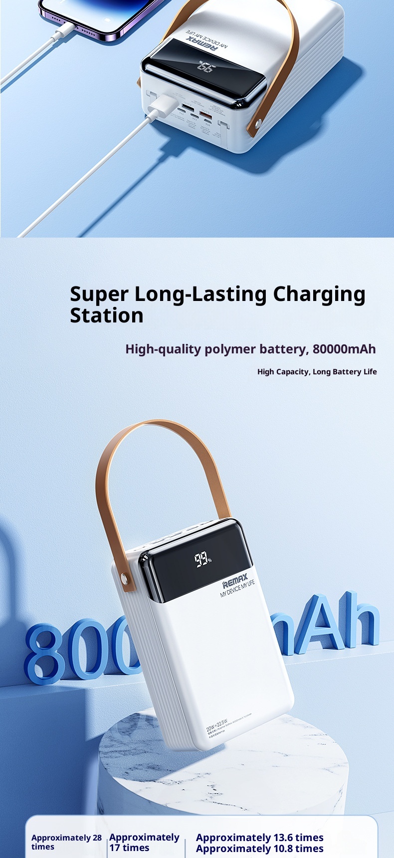 techglobe REMAX 20W+22,5W Powerbank mit integriertem Kabel, Schnellladegerät für Mobiltelefone, 8W große Kapazität_voghion.com