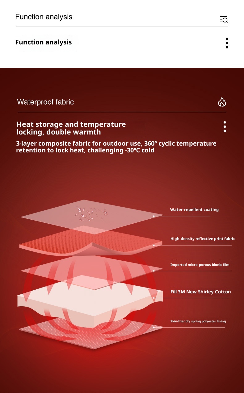 001 VECTOR Snowboarding Suit Set For Men Women, Reflective Trendy Warm Windproof Waterproof Breathable Ski Jacket And Pants_voghion.com