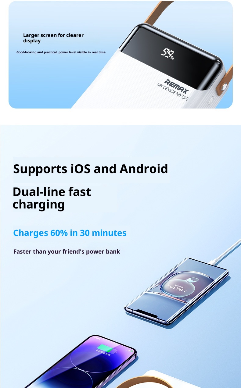 techglobe REMAX 20W+22,5W Powerbank mit integriertem Kabel, Schnellladegerät für Mobiltelefone, 8W große Kapazität_voghion.com