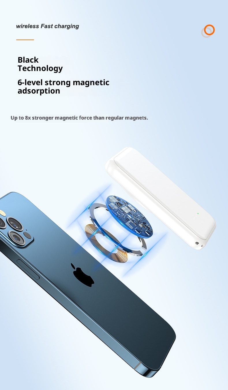 Techglobe 5000mAh Magnetische Powerbank mit Clip, tragbare mobile Stromversorgung, kreatives Geschenk, individuell anpassbar, Großhandel_voghion.com