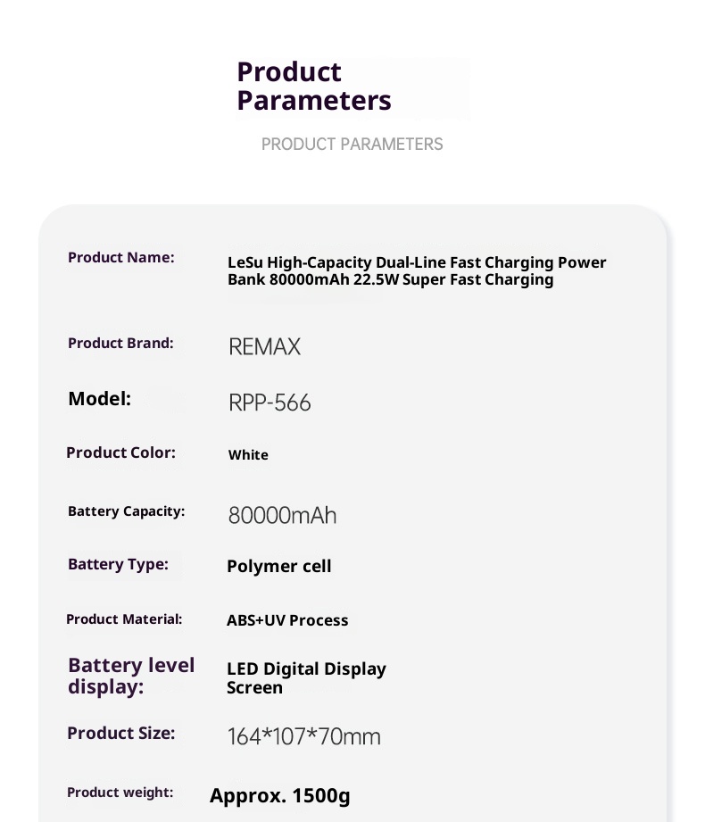 techglobe REMAX 20W+22,5W Powerbank mit integriertem Kabel, Schnellladegerät für Mobiltelefone, 8W große Kapazität_voghion.com