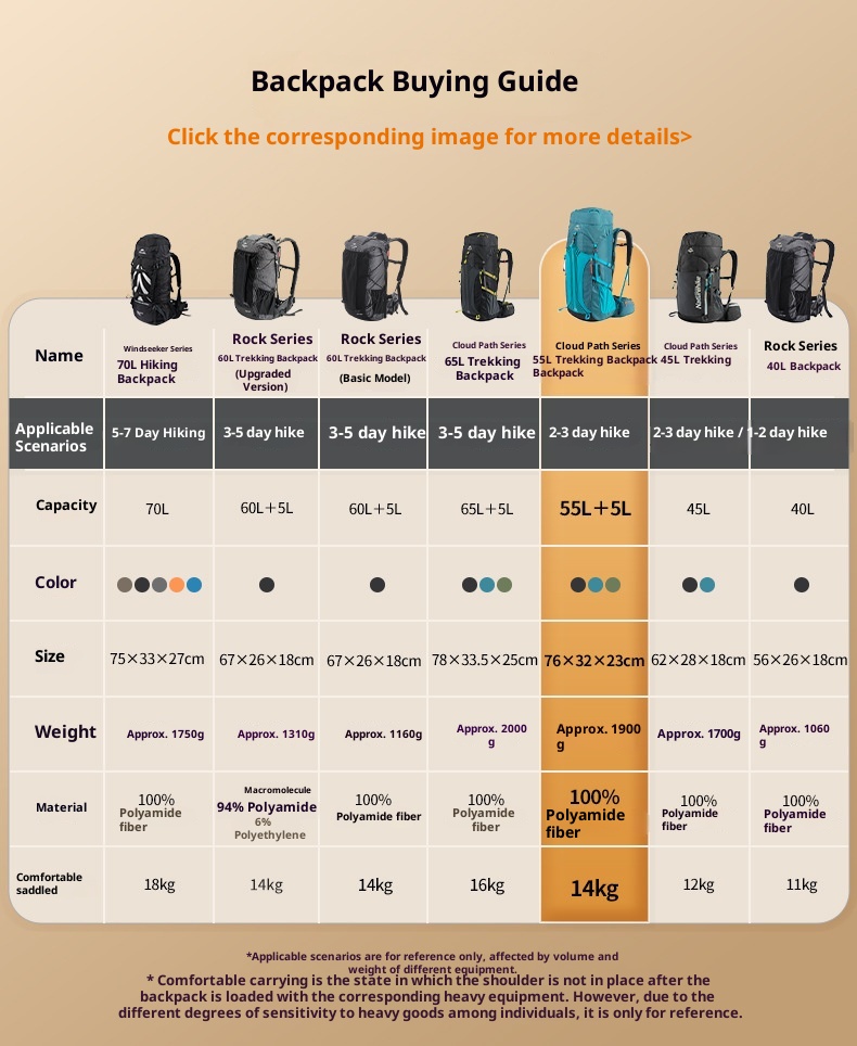 Zaino da trekking professionale ActiveGo Natur Noke Cloud Trail da 55 litri, grande capacità, doppia tracolla_voghion.com