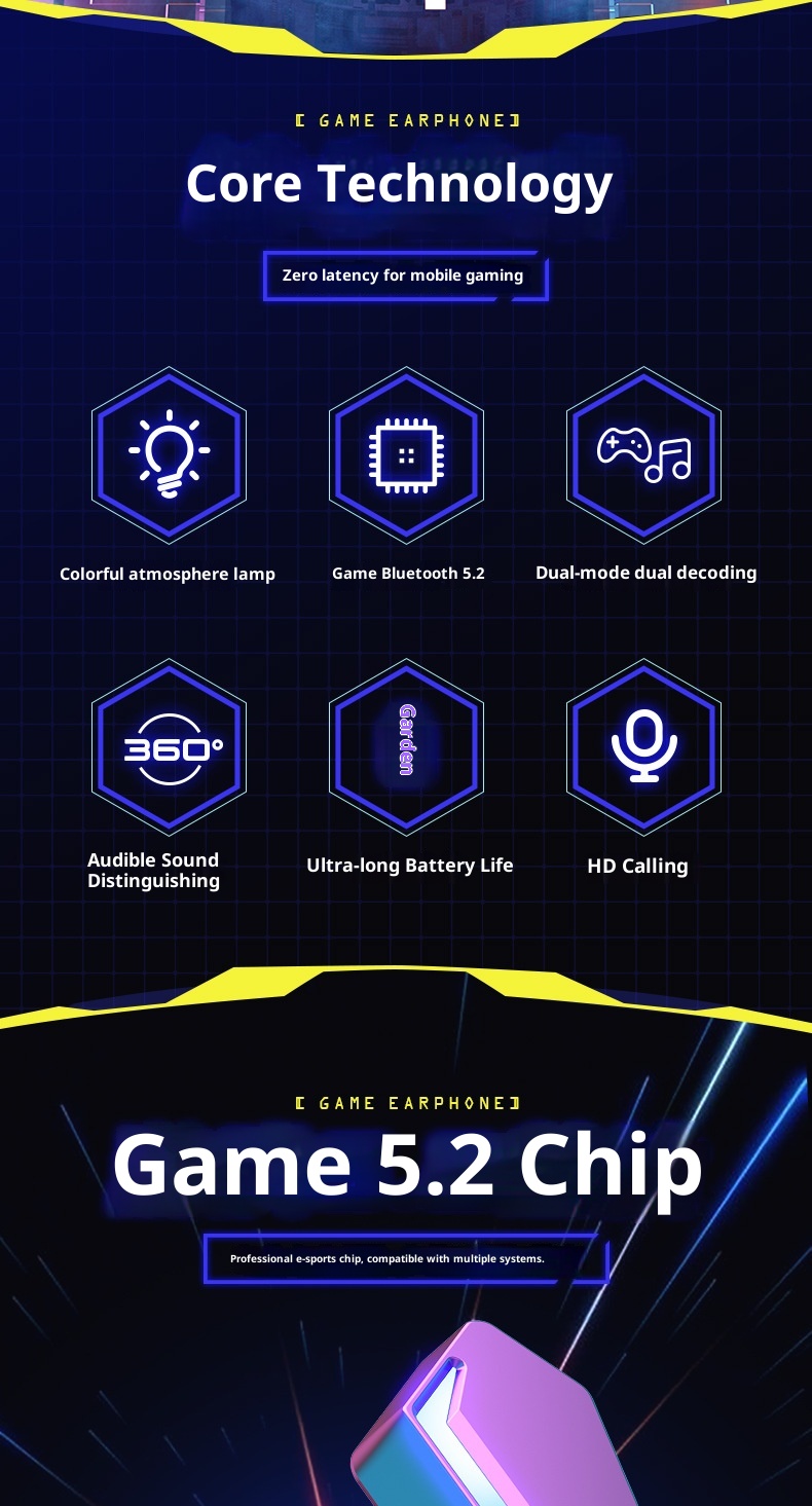 3c Cross-border New Private Model M10TWS Mini Wireless Bluetooth Earphones Noise Cancelling In-ear Gaming Headphones_voghion.com