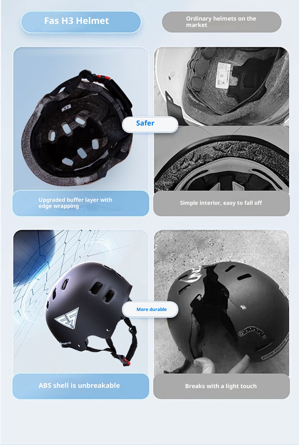 001 Fiss Helmet Skateboard Protective Gear Six-Piece Set Roller Skating Skiing Pads For Children Adults Professional Hand_voghion.com