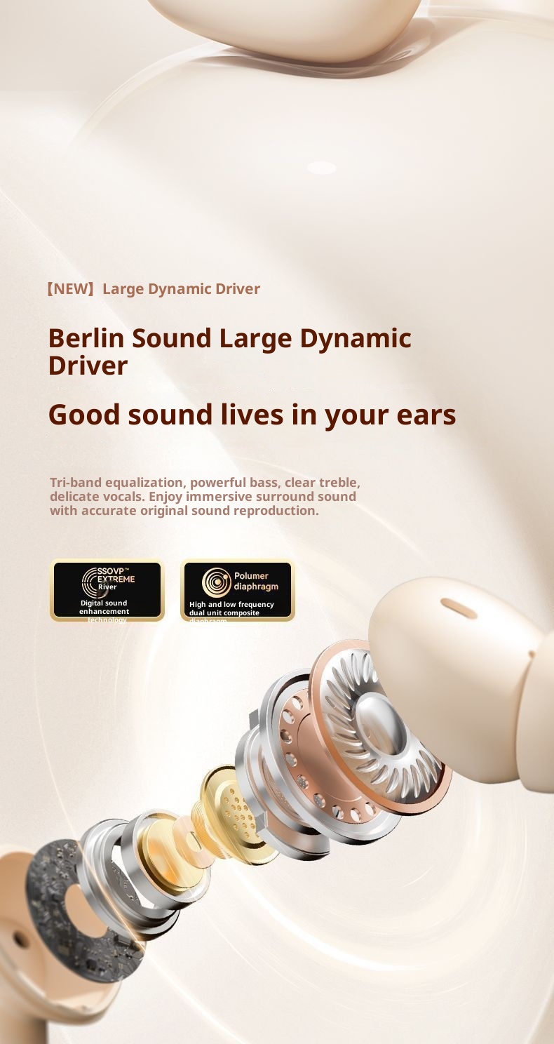 3c Domestic E-commerce 2025 New In-ear Wireless Sports Noise-cancelling Bluetooth Earphones High Sound Quality_voghion.com