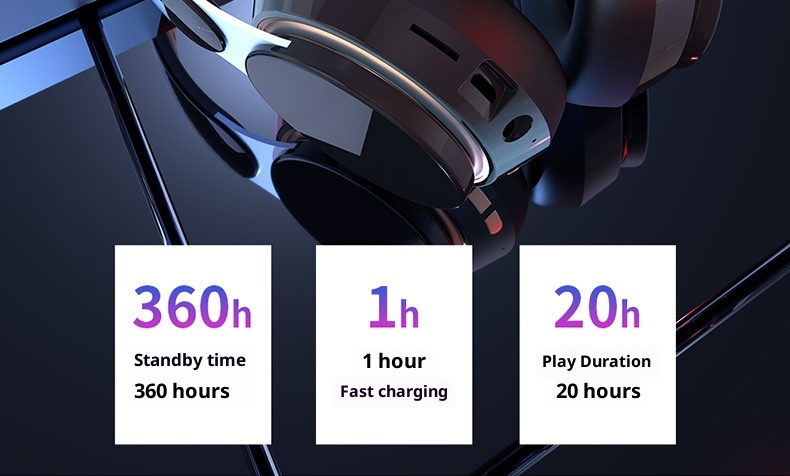 Auriculares deportivos Bluetooth plegables telescópicos para juegos de ordenador 3c Cross-Border FG-07S de alta venta con cobertura total_voghion.com