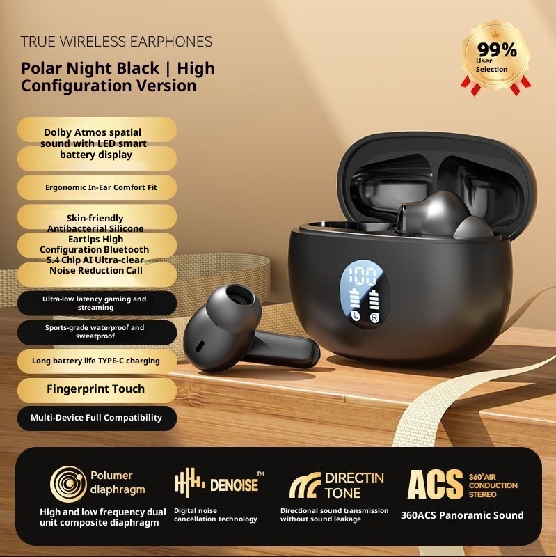 3c Domestic E-commerce 2025 New In-ear Wireless Sports Noise-cancelling Bluetooth Earphones High Sound Quality_voghion.com