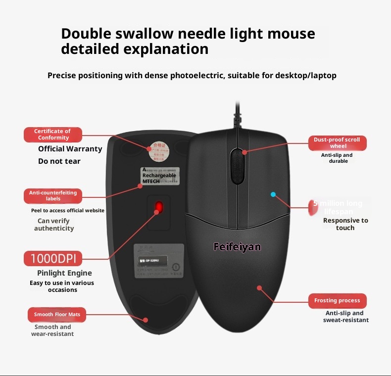 Digitex Shuangfeiyan OP-520 Kabelmaus, USB, für Büro und Büro, runde Öffnung, symmetrische Oberfläche, matt_voghion.com