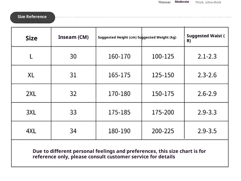 001 001 Herren Doppellagige Badehose, schnelltrocknend, Anti-Peinlichkeits-Badehose, Strandshorts, Badebekleidung für heiße Quellen, Set_voghion.com