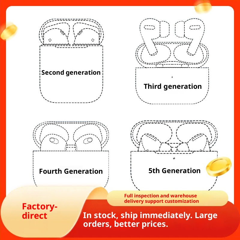 3c auricolari Bluetooth Huaqiangbei TWS wireless intrauricolari di terza, quarta e quinta generazione, all'ingrosso transfrontaliero_voghion.com