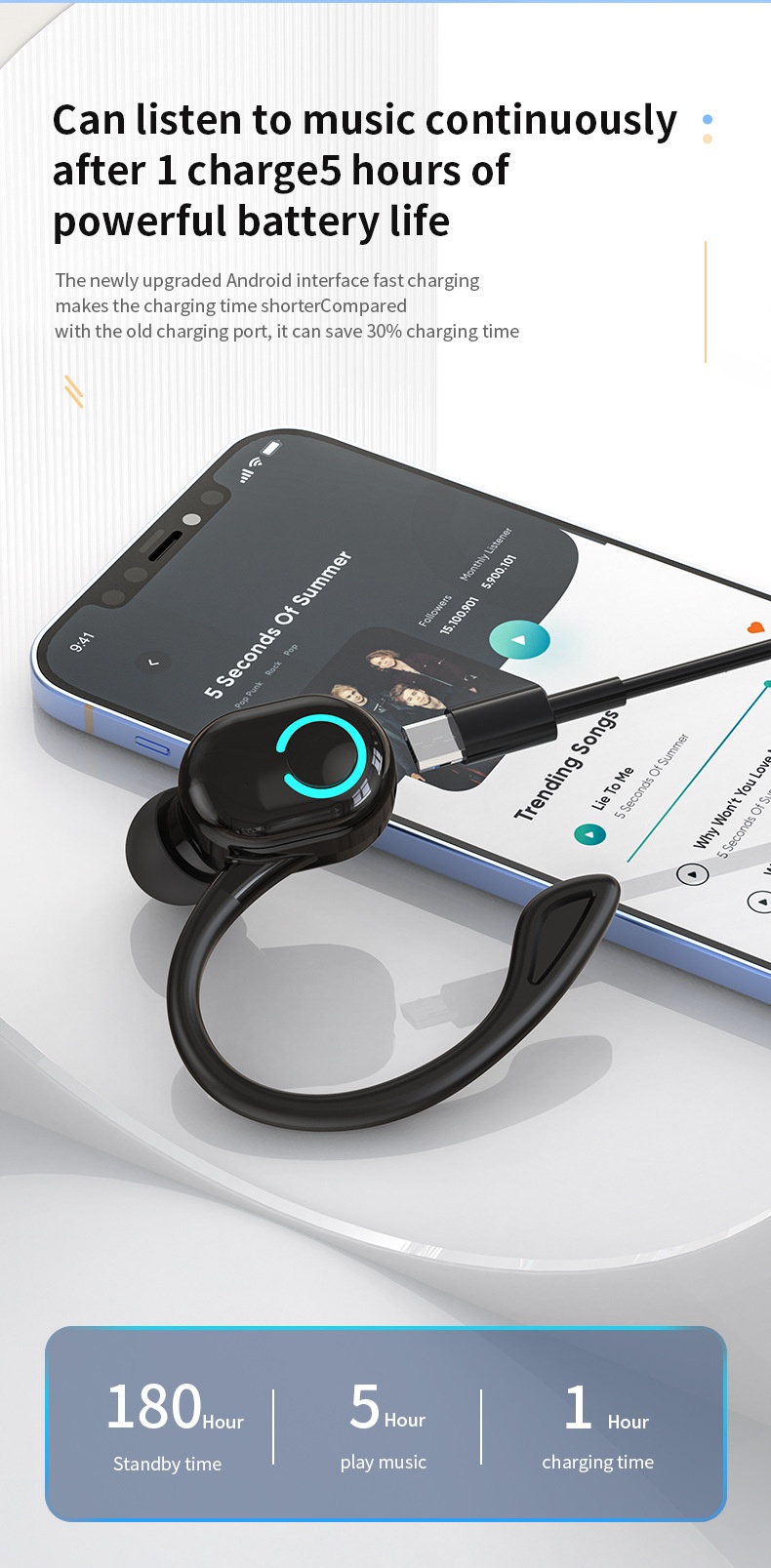 3c Hot-selling W6 Bluetooth Single Ear Hook Wireless Sports Earphone Cross-border Wholesale_voghion.com