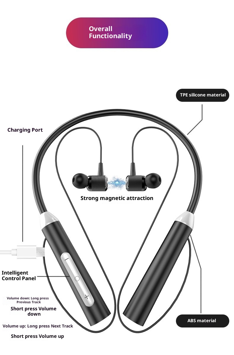 Cuffie auricolari wireless sportive con archetto da collo 3c, auricolari in-ear doppi, da appendere al collo, batteria a lunga durata, standby K21 Bluetooth 5.3_voghion.com