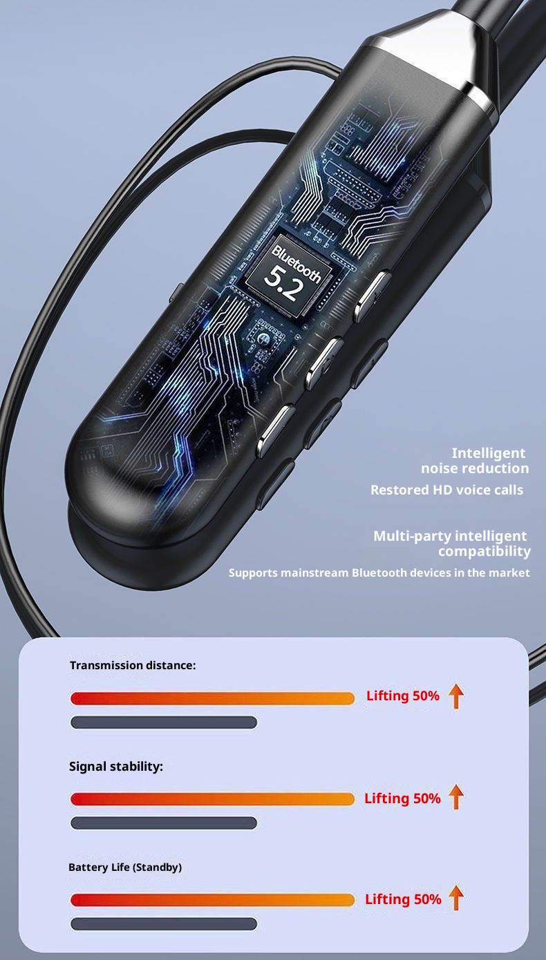 3c New Wireless Bluetooth LED Digital Display Sports Ultra-Long Battery Life Headset Gaming E-Sports Hanging Neck Style_voghion.com