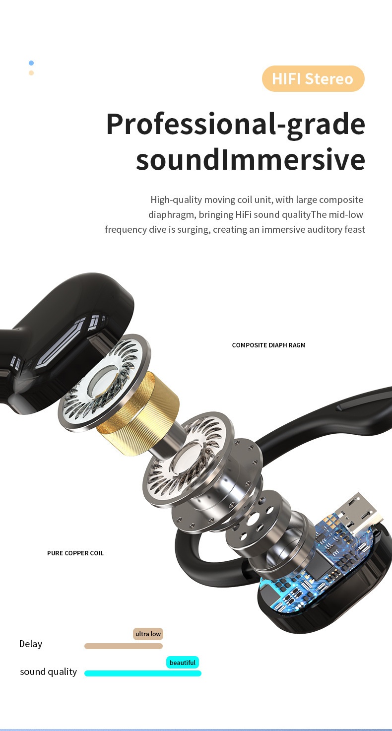 3c Hot-selling W6 Bluetooth Single Ear Hook Wireless Sports Earphone Cross-border Wholesale_voghion.com