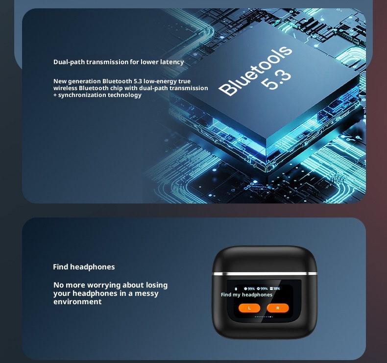 Écouteurs intra-auriculaires Bluetooth sans fil 3c V8 avec écran, traduction IA et intégration V20 ANC. Écran 3c V8, intégration IA, réduction de bruit active. Cache coulissant._voghion.com