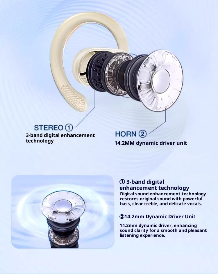 3c Cross-Border JM11 Bluetooth Wireless OWS Auricolari sportivi con cancellazione del rumore, gancio auricolare rotante, display digitale_voghion.com