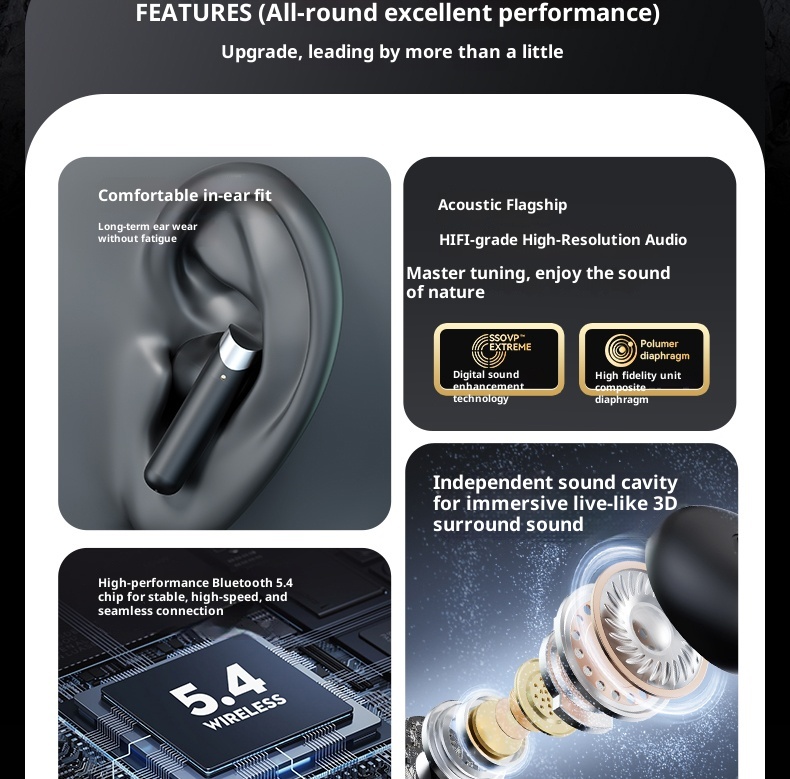 3c Cross-border AI Translation Hot-Selling True Wireless Bluetooth Earbuds Noise Cancelling In-Ear Long Battery Life Large_voghion.com