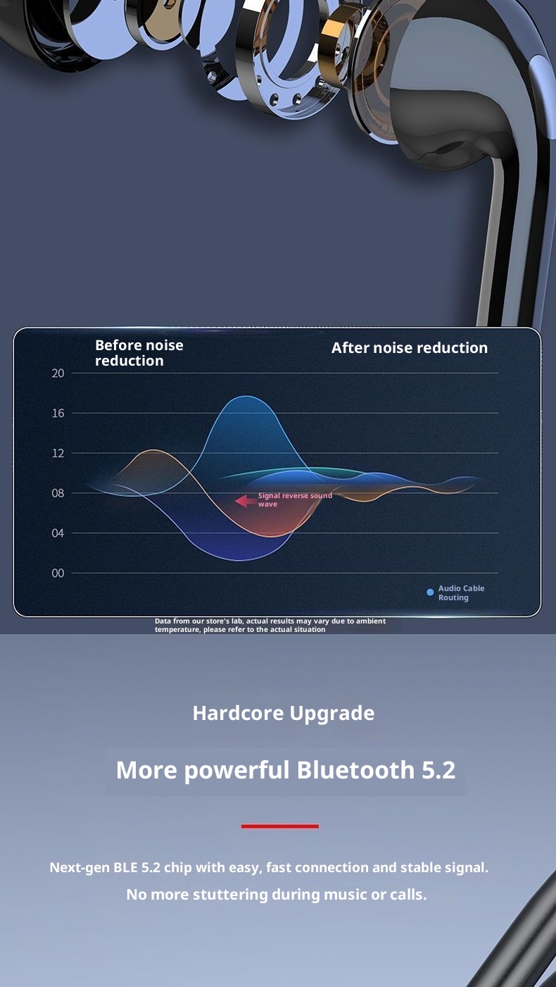 3c New Wireless Bluetooth LED Digital Display Sports Ultra-Long Battery Life Headset Gaming E-Sports Hanging Neck Style_voghion.com