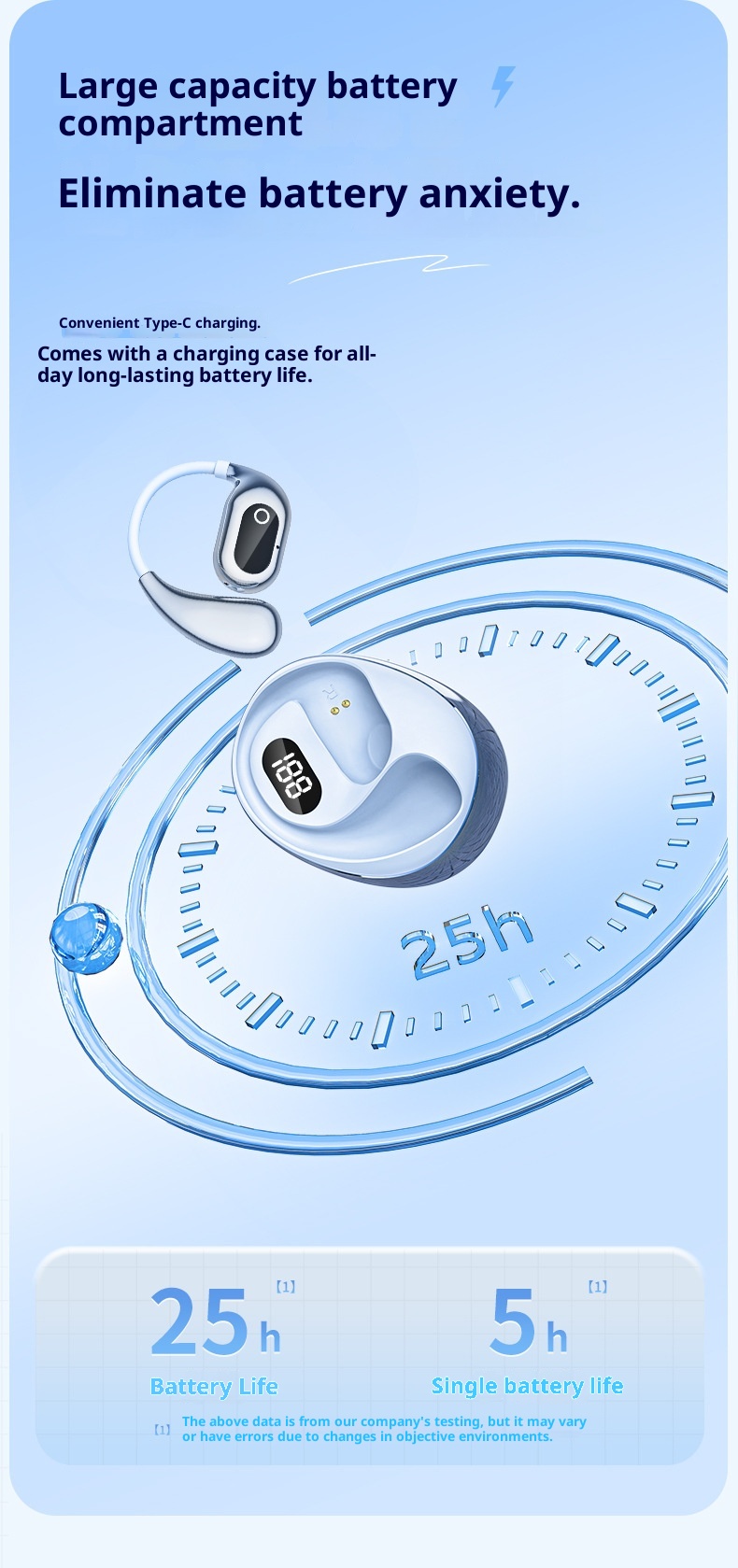 3c 2025 New XG99 Bone Conduction Bluetooth Wireless Long Battery Life Non-In-Ear Over-Ear Sports Noise Cancelling Earphones_voghion.com