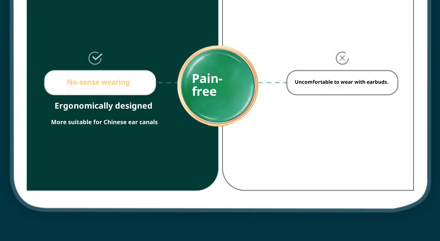 3c Grenzüberschreitender Direktverkauf ab Werk Por4SS Kleine Mini-Bluetooth-Kopfhörer Kompakt Kabellos Unsichtbar Zum Schlafen Tragen Nein_voghion.com