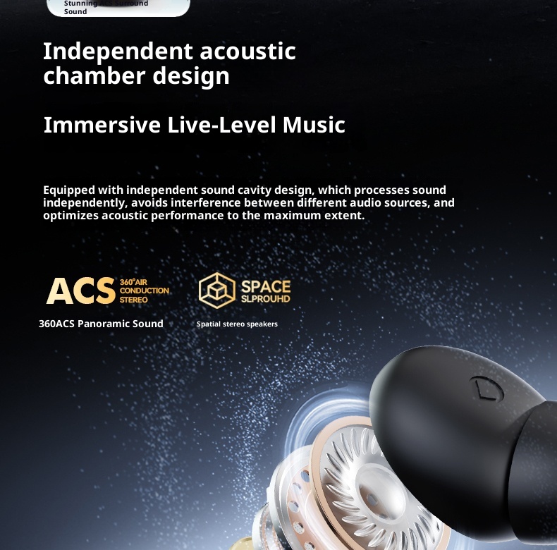 3c Cross-border AI Translation Hot-Selling True Wireless Bluetooth Earbuds Noise Cancelling In-Ear Long Battery Life Large_voghion.com