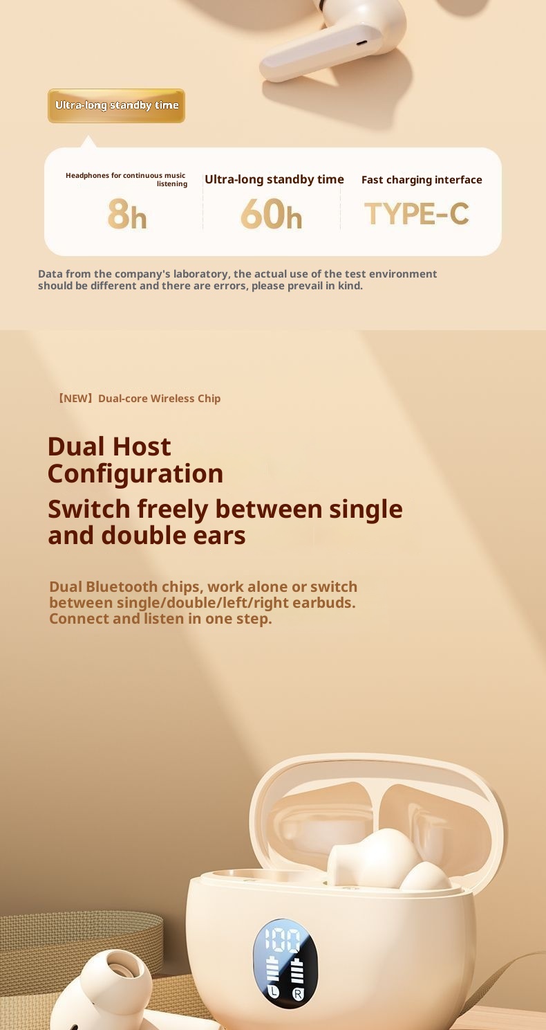 3c Domestic E-commerce 2025 New In-ear Wireless Sports Noise-cancelling Bluetooth Earphones High Sound Quality_voghion.com