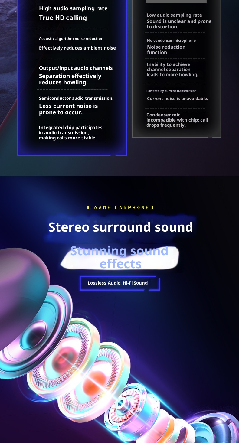 3c Cross-border New Private Model M10TWS Mini Wireless Bluetooth Earphones Noise Cancelling In-ear Gaming Headphones_voghion.com