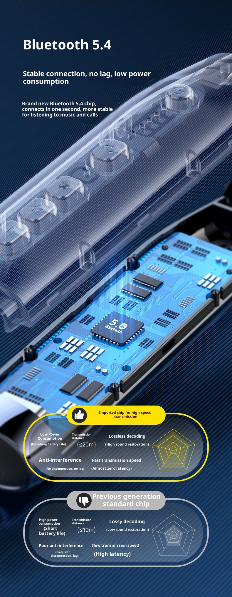 3c A13T Auricolari a quattro altoparlanti stile archetto da collo Nuovo modello privato Transfrontaliero Vendita calda Wireless In-Ear Sport Bluetooth_voghion.com