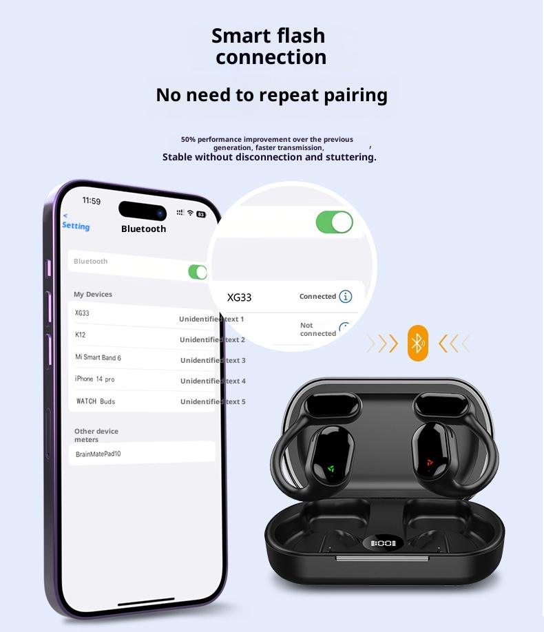 3c Cross-Border XG33 Bluetooth Over-Ear OWS Non-In-Ear Wiress Sports Noise Cancelling Smart Translation Earphones_voghion.com