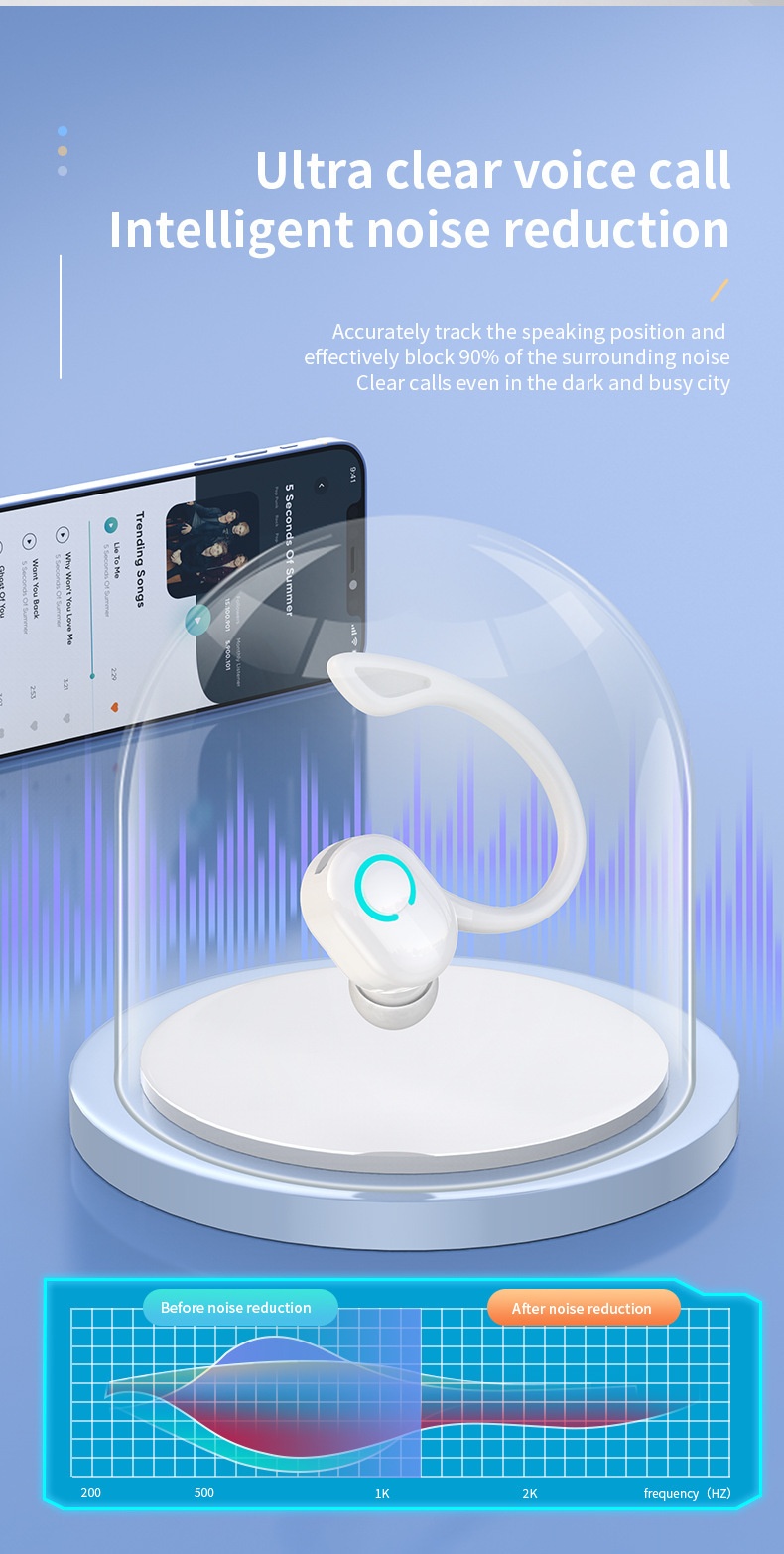 3c Hot-selling W6 Bluetooth Single Ear Hook Wireless Sports Earphone Cross-border Wholesale_voghion.com