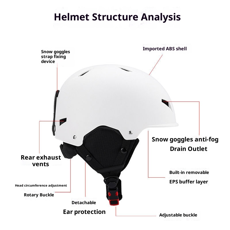 001 Herrenhelm Snowboarden/Skifahren, Professionelle Skiausrüstung, Schutzausrüstung für Damen, Warm und stoßfest, Neu_voghion.com