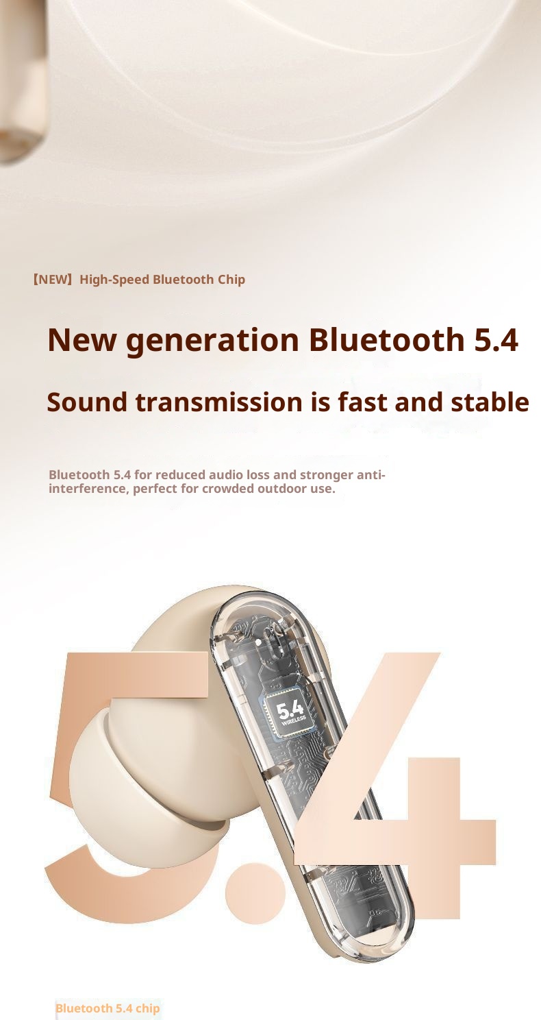 3c Domestic E-commerce 2025 New In-ear Wireless Sports Noise-cancelling Bluetooth Earphones High Sound Quality_voghion.com