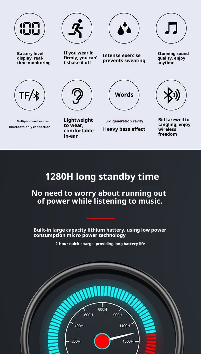 3c New Wireless Bluetooth LED Digital Display Sports Ultra-Long Battery Life Headset Gaming E-Sports Hanging Neck Style_voghion.com