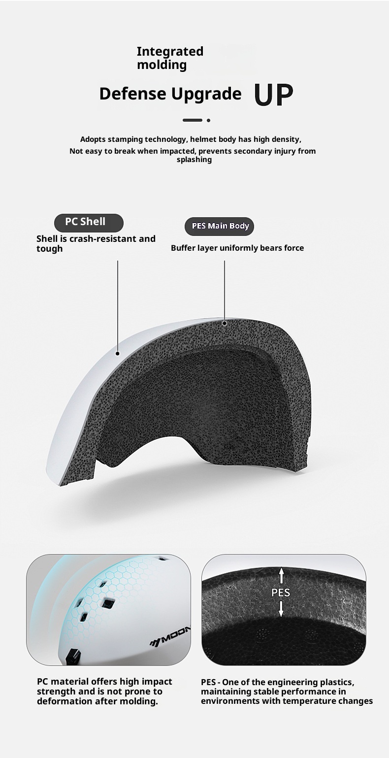 001 Ski Aziatische hoofdvorm beschermende uitrusting voor mannen en vrouwen harde helm anti-botsing met bril eendelig ontwerp_voghion.com