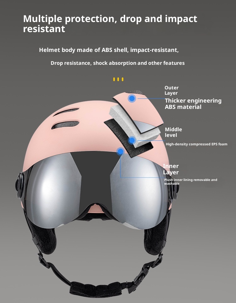 001 Gafas de esquí y nieve para deportes al aire libre, nuevas, transfronterizas, integradas, para hombre y mujer, con casco para esquí y snowboard, cálidas y seguras._voghion.com