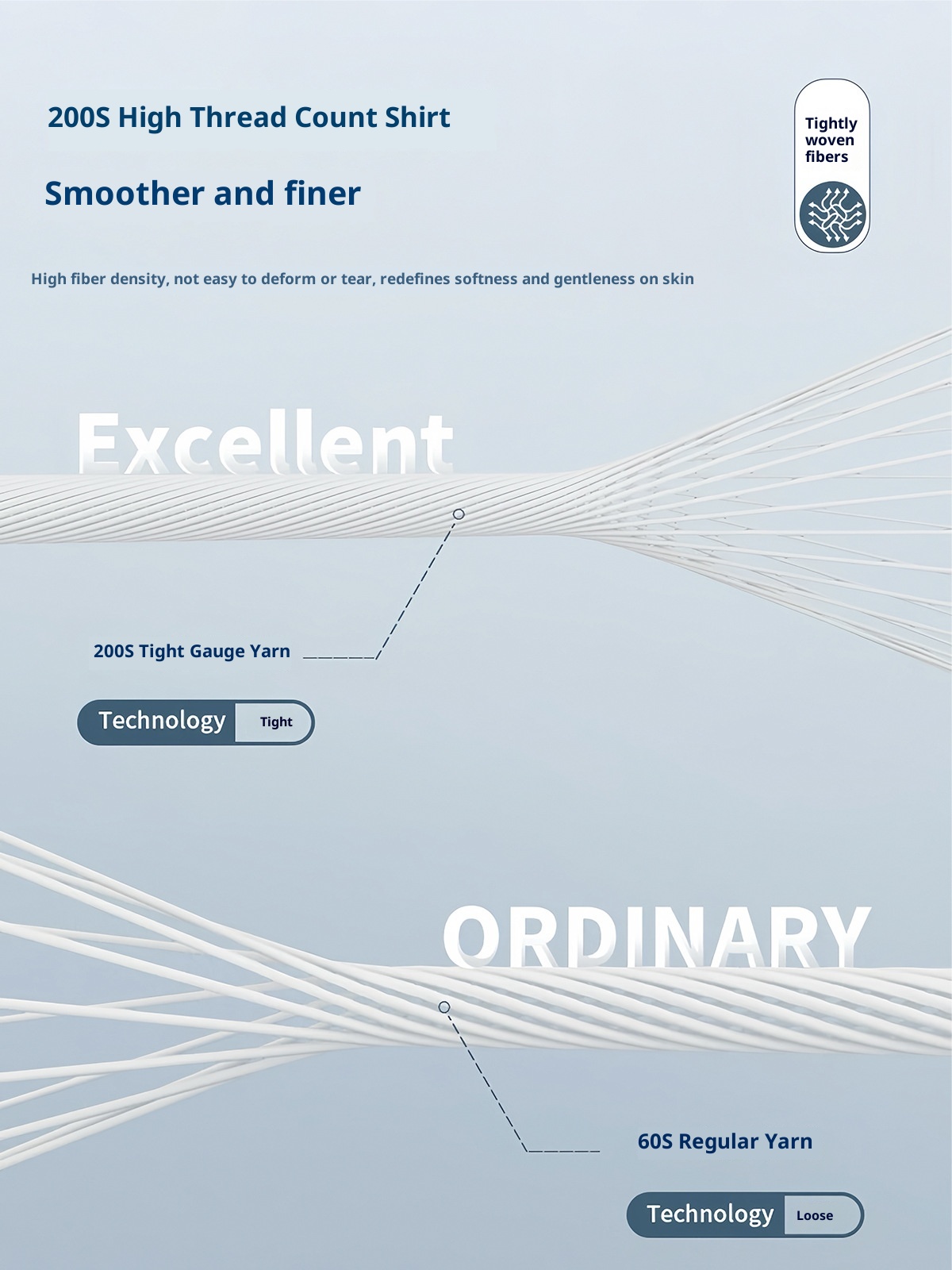 ForMen DP Bügelfreies, leichtes und hochwertiges Business-Casual-Hemd aus Maulbeerseide mit blauen Streifen, 200 Fäden pro Zoll._voghion.com