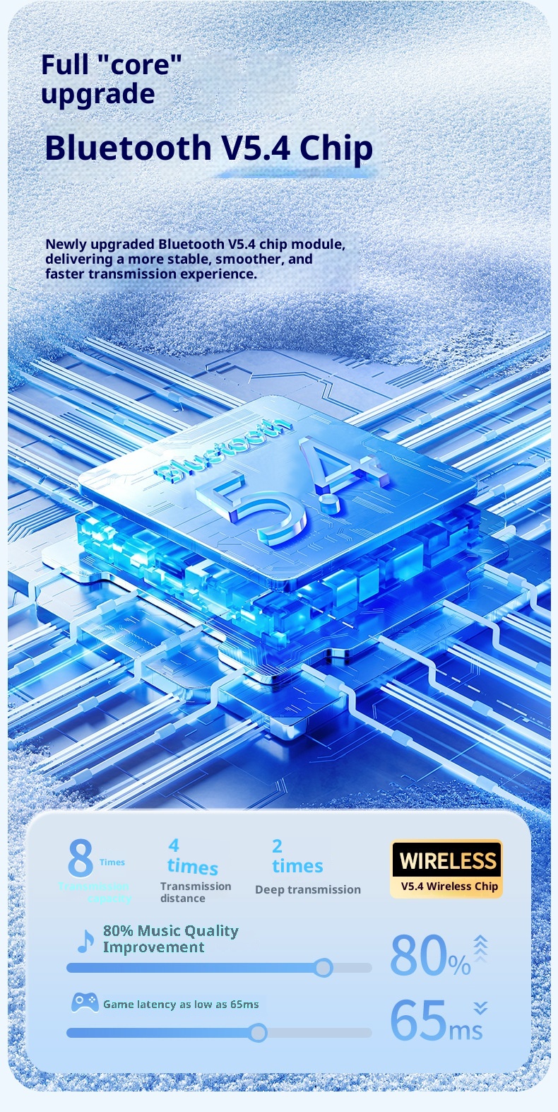 3c 2025 New XG99 Bone Conduction Bluetooth Wireless Long Battery Life Non-In-Ear Over-Ear Sports Noise Cancelling Earphones_voghion.com