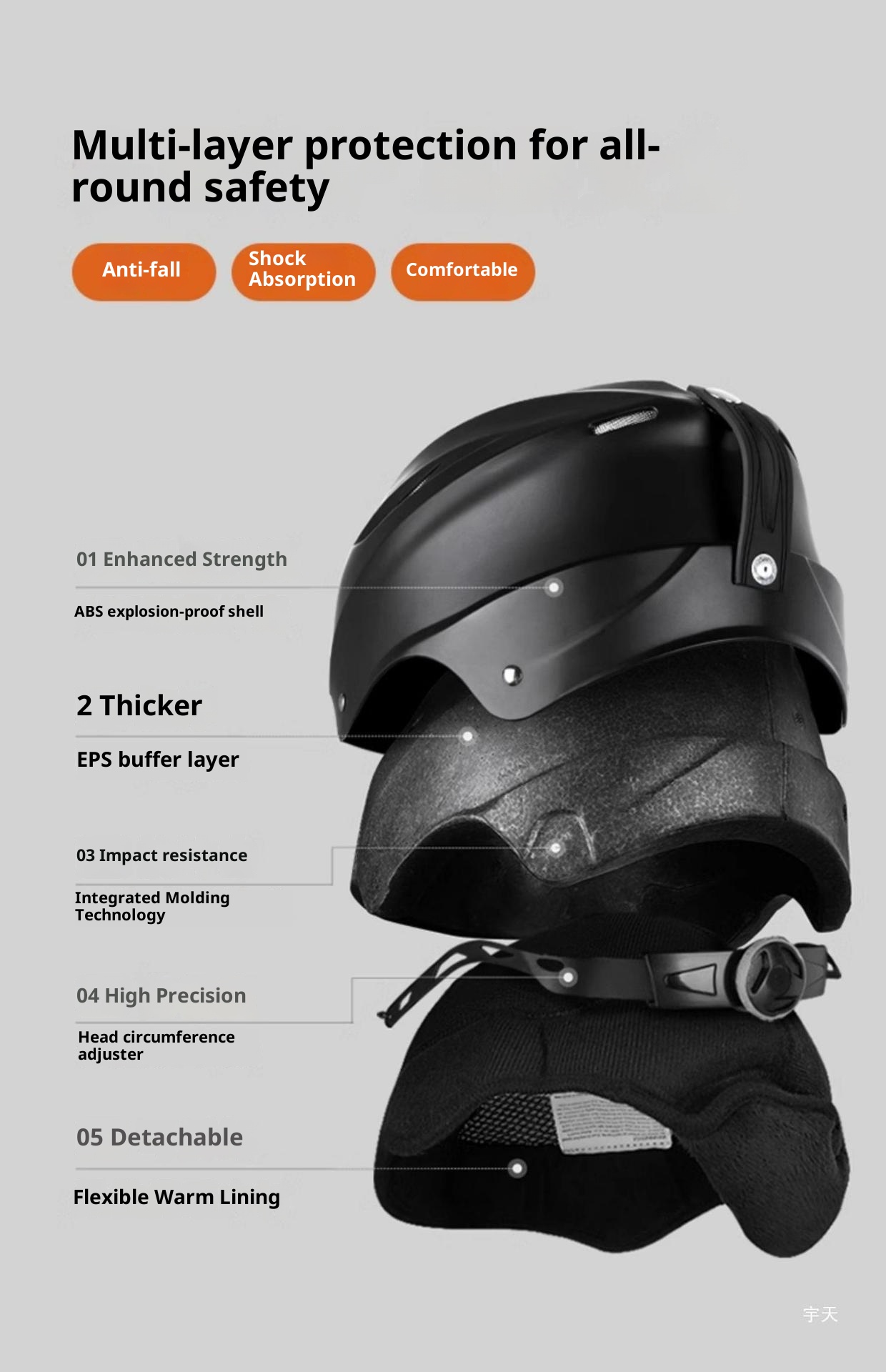 001 Yutian Snowboardhelm für Damen, Schneehelm für Herren, professionelle Kinder-Skibrille, integrierte Skimütze_voghion.com