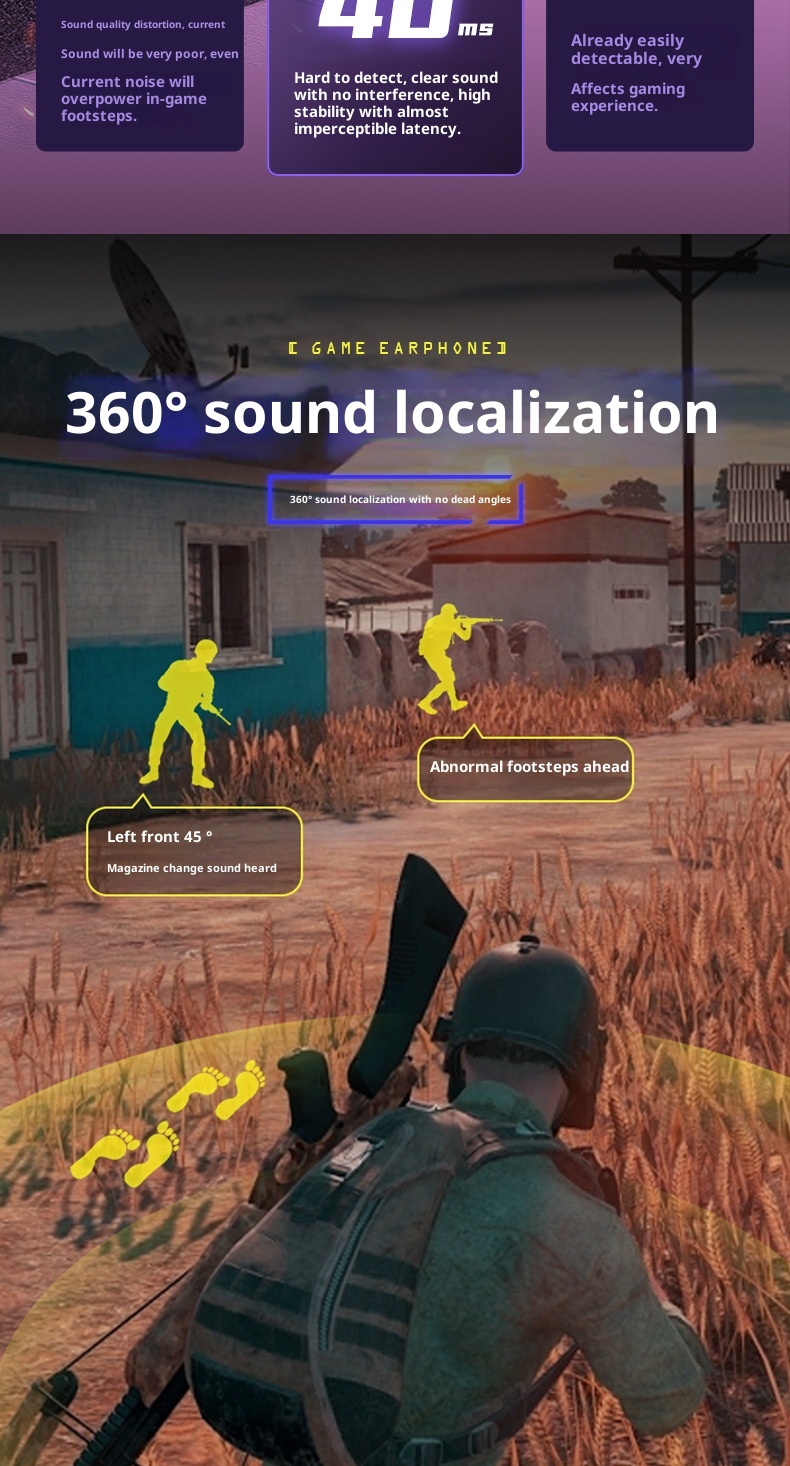 3c Cross-border New Private Model M10TWS Mini Wireless Bluetooth Earphones Noise Cancelling In-ear Gaming Headphones_voghion.com