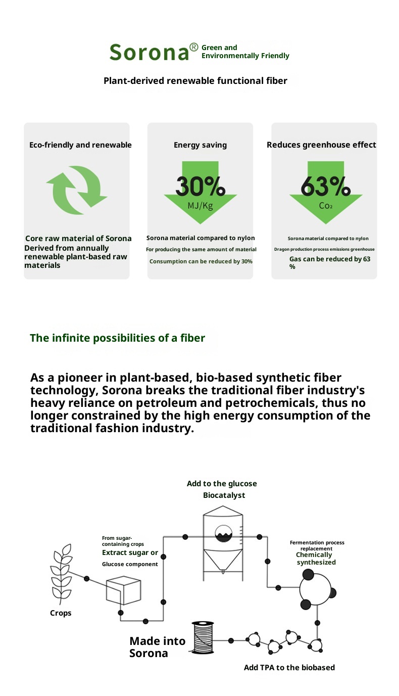 T-shirt Solona à manches courtes et col rond, ..._voghion.com