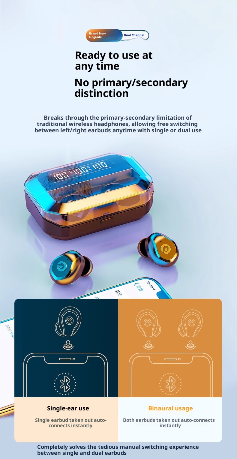 3c E-commerce P10 Bluetooth Upgraded Private Model Earphones Factory Wholesale Suitable For Zhengqi Cavalry One Piece_voghion.com